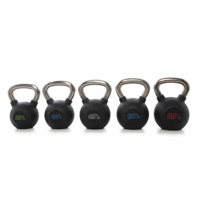 Aktiv Kettlebell Set for home gym or health club