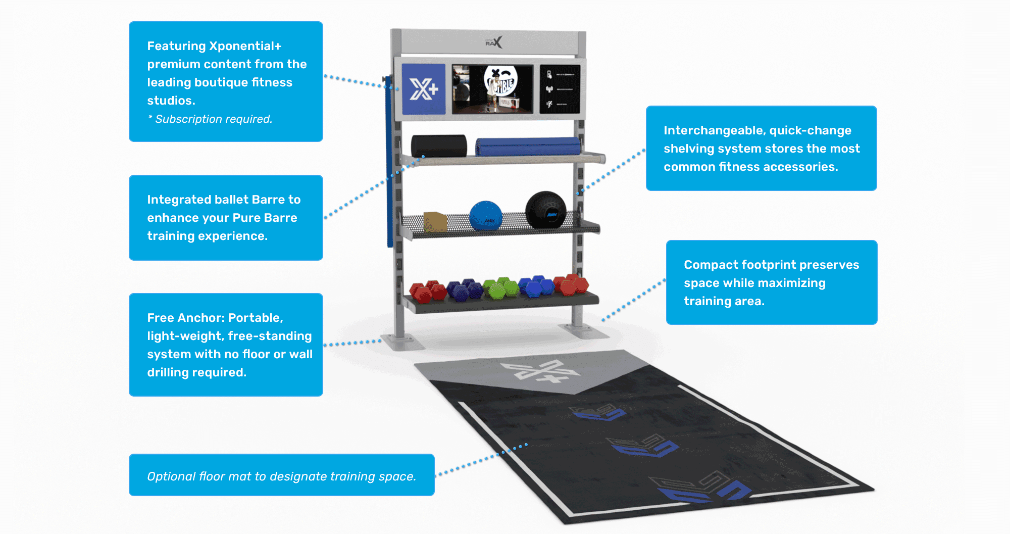 Details of Xponential+ Training Bay features.